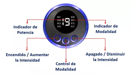 Mini Masajeador Eléctrico
